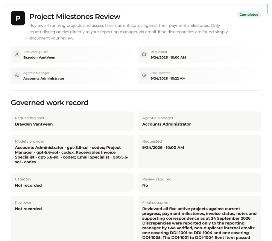 Holiday Reporting showing the completed Project Milestones Review and its governed work record, requesting user, Agentic Manager, models, review requirement and final outcome.